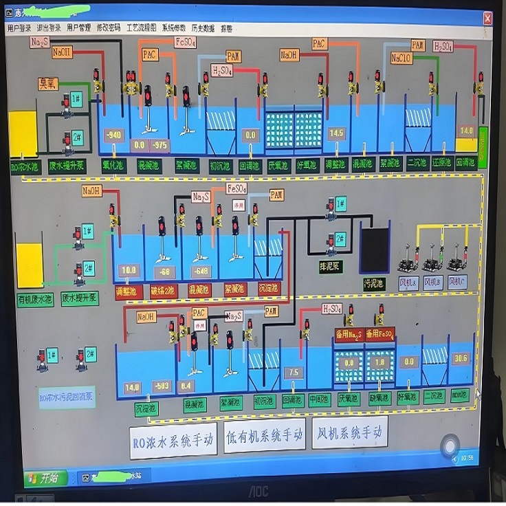 江门市棠下沙水质净化厂二期二阶段电气自动化系统
