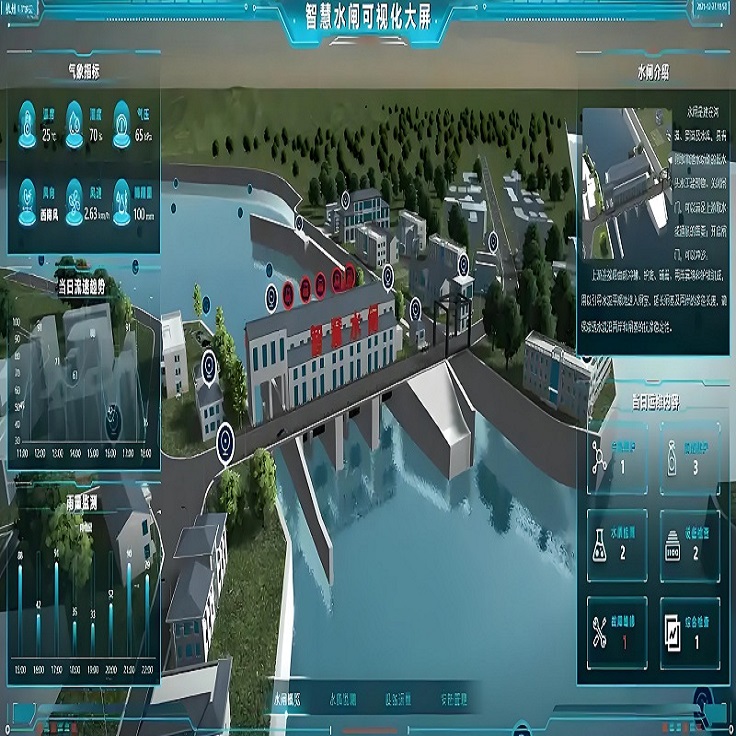 水利水闸智能化控制系统