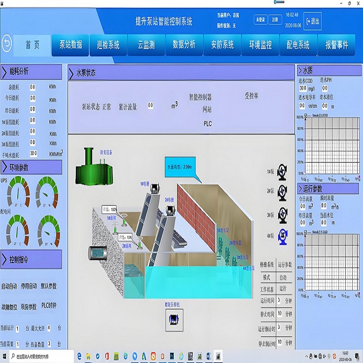 泵站智能化控制系统