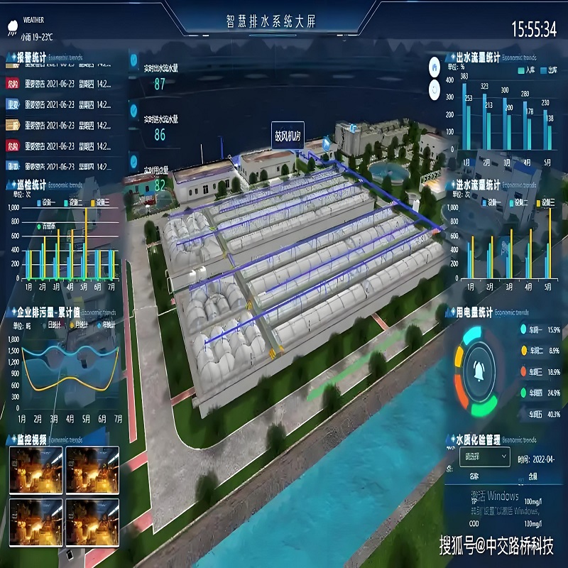 佛山市顺德恒鼎工业园工业污水处理自动化系统