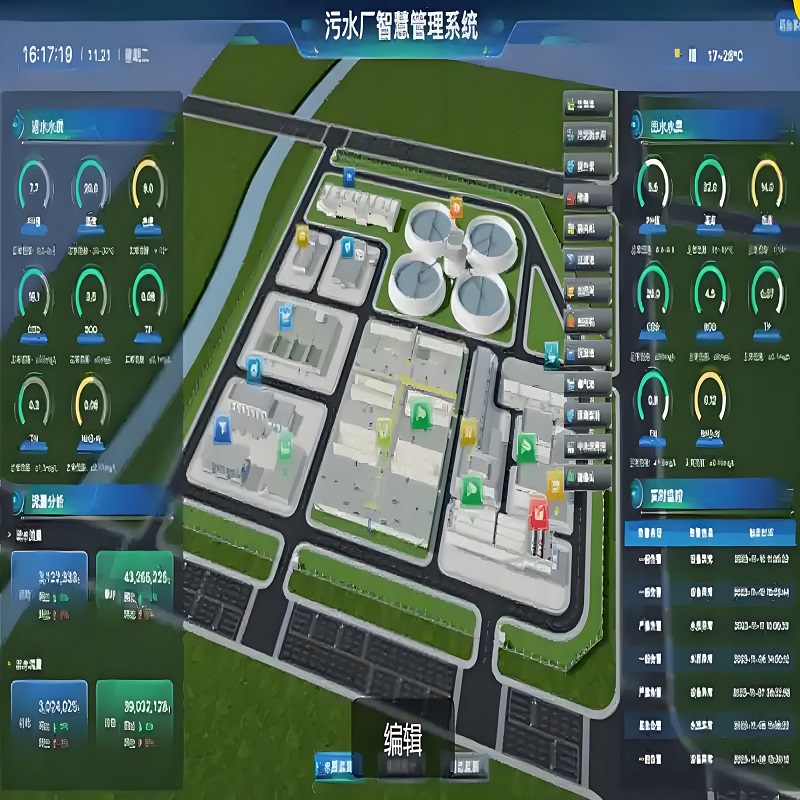 佛山市环新漂染污水处理自动化系统